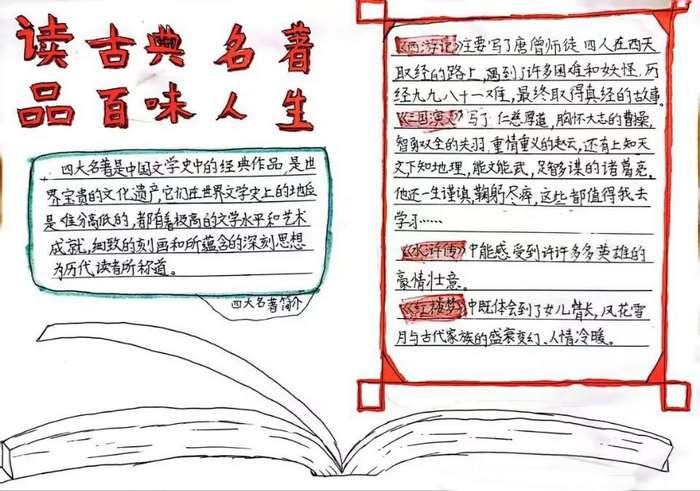 读古典名著品百味人生手抄报