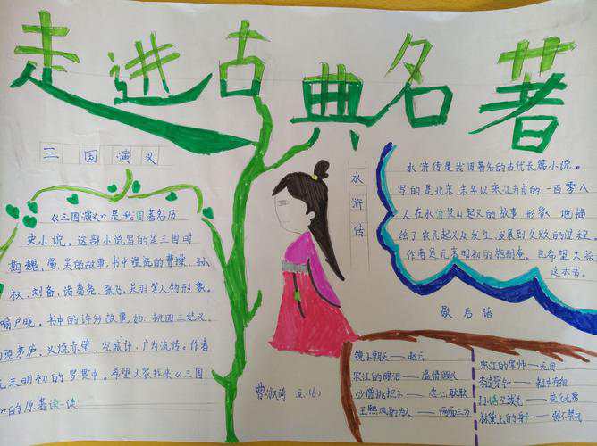 读古典名著品百味人生手抄报