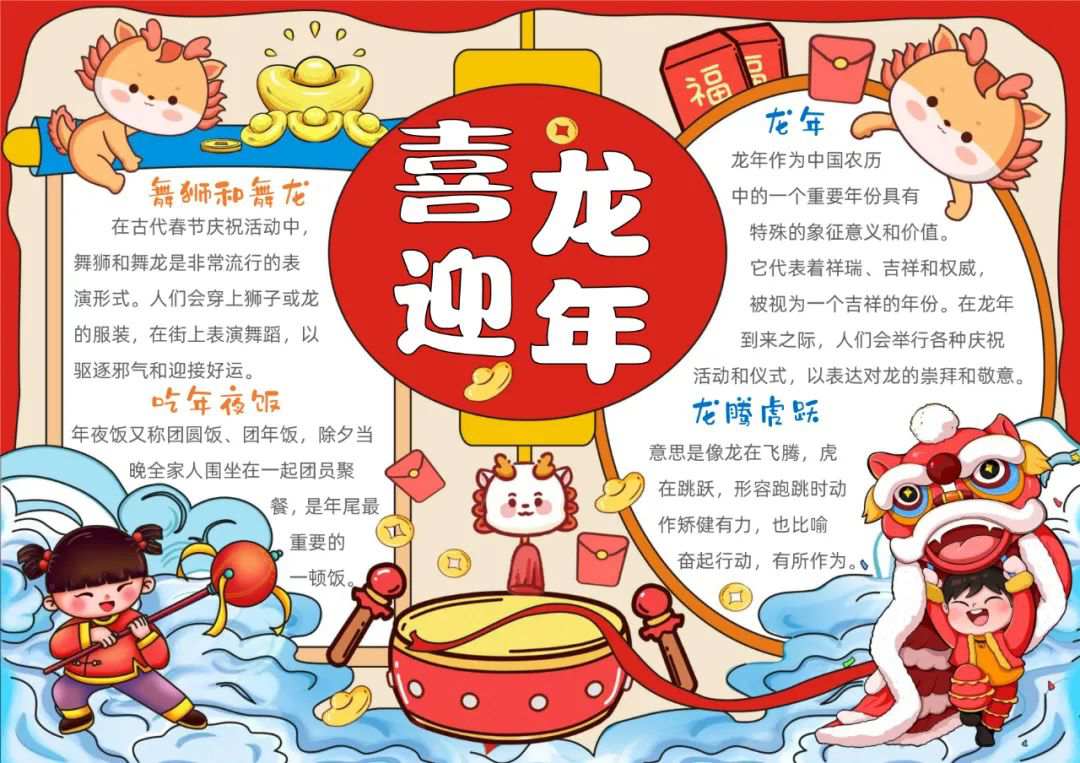 新年手抄报模板大全2024龙年
