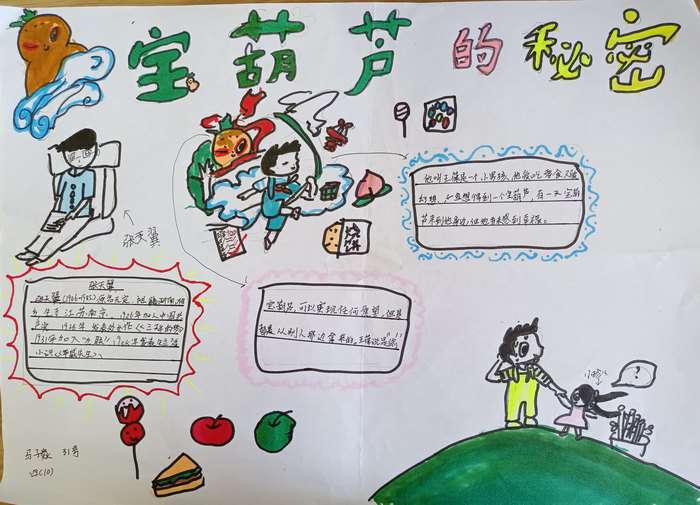 宝葫芦的秘密手抄报简单又漂亮