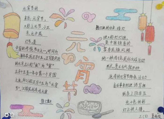 小学元宵节手抄报图片简单又漂亮