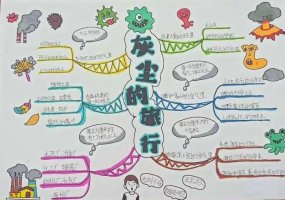 读书节手抄报图片简单（精选8张）