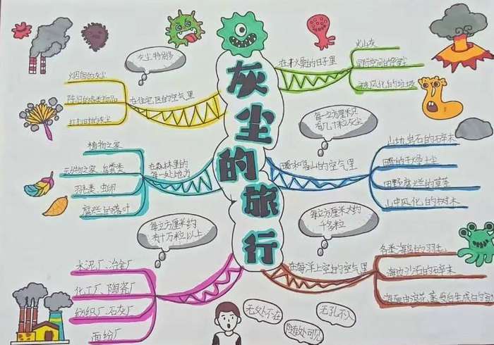 读书节手抄报图片简单