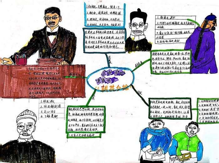 读书节手抄报简单又漂亮