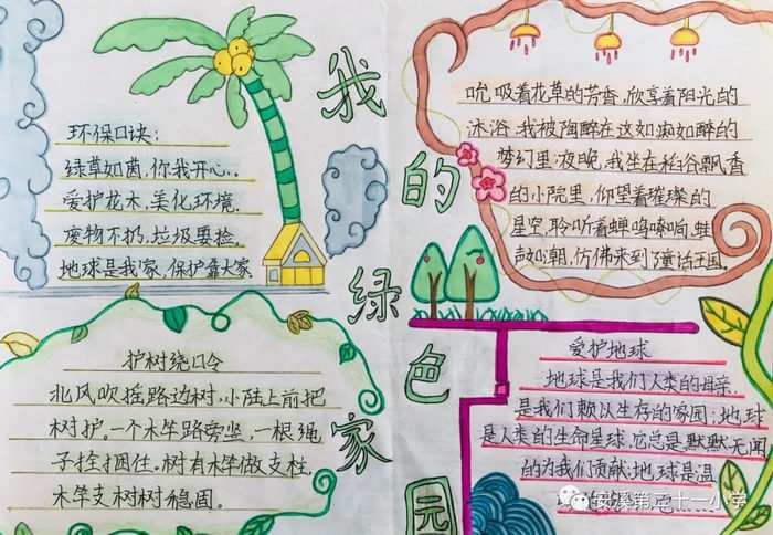 环境保护绿色家园手抄报