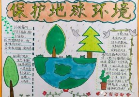 环境保护绿色家园手抄报（精选15张）
