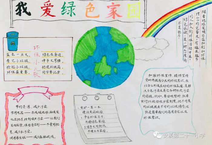 环境保护绿色家园手抄报