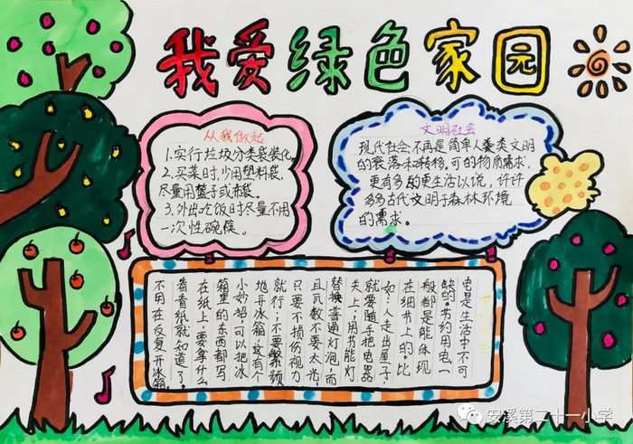 环境保护绿色家园手抄报