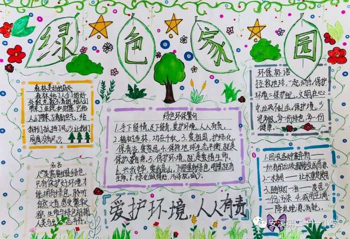 环境保护绿色家园手抄报