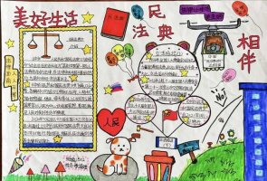 民法典手抄报简单又漂亮（精选11张）