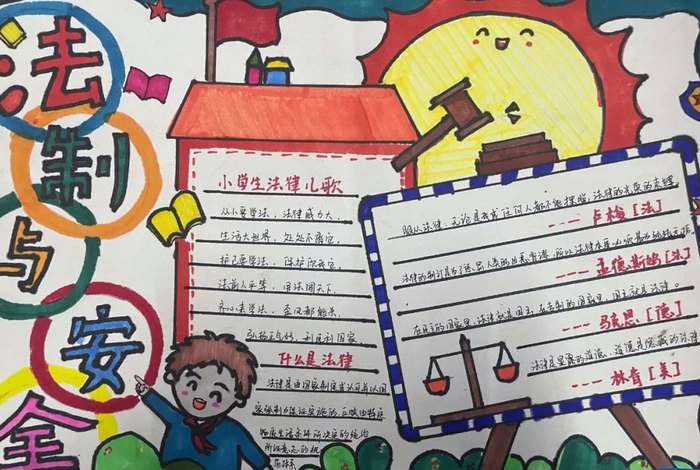 知危险会避险守护安全成长手抄报图片