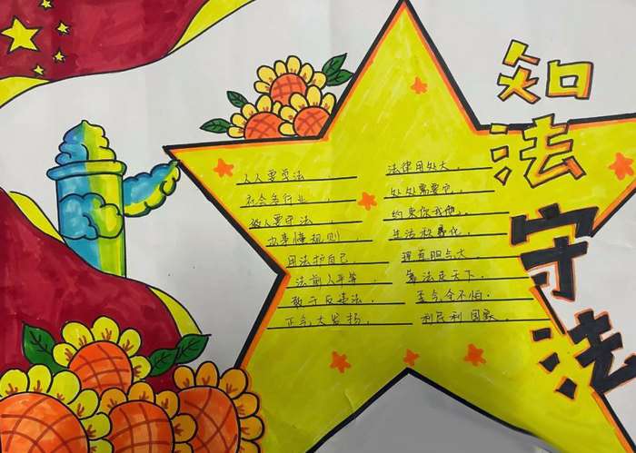 知危险会避险守护安全成长手抄报图片