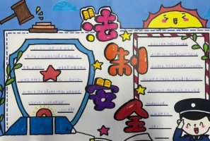 知危险会避险守护安全成长手抄报图片（精选1