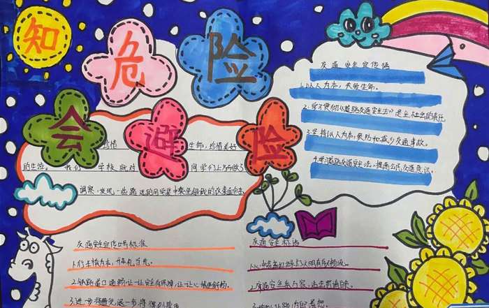 知危险会避险守护安全成长手抄报图片