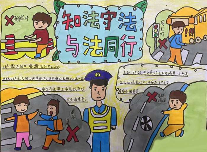 知危险会避险守护安全成长手抄报图片