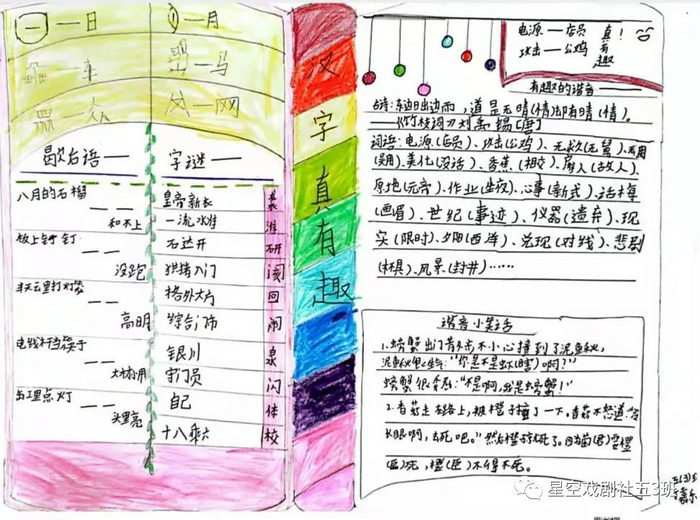 走进汉字遨游汉字王国手抄报图片及内容