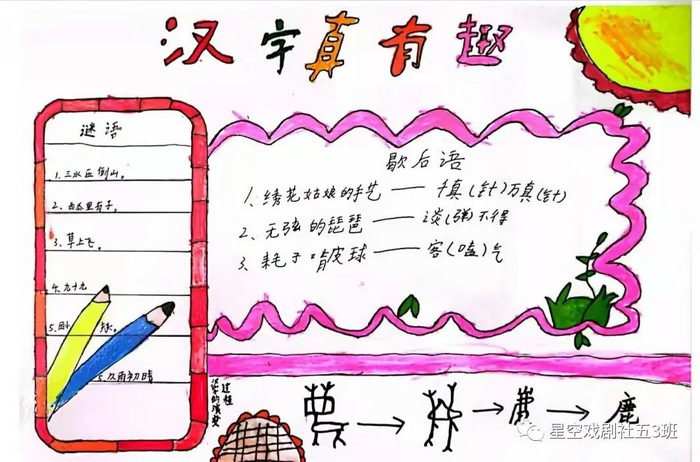 走进汉字遨游汉字王国手抄报图片及内容