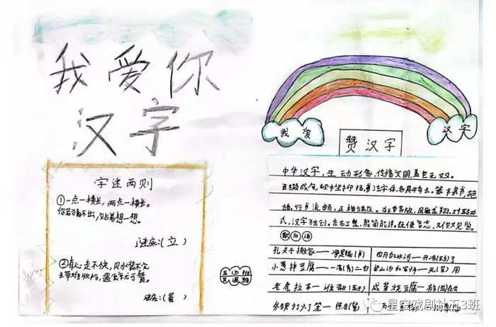 走进汉字遨游汉字王国手抄报图片及内容