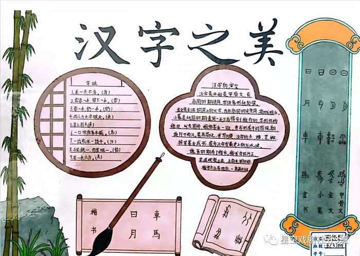 走进汉字遨游汉字王国手抄报图片及内容