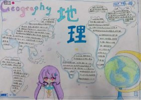 世界地理相关知识手抄报图片及内容（精选7张）