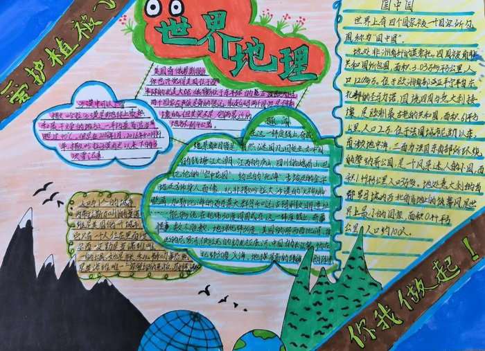 世界地理相关知识手抄报图片及内容