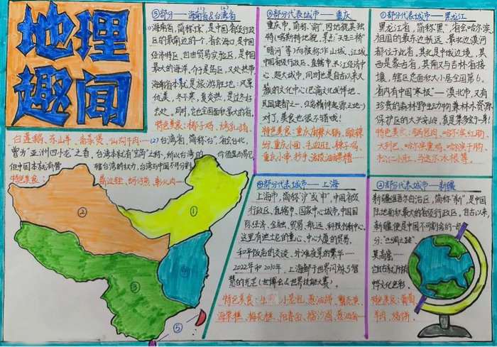 世界地理相关知识手抄报图片及内容