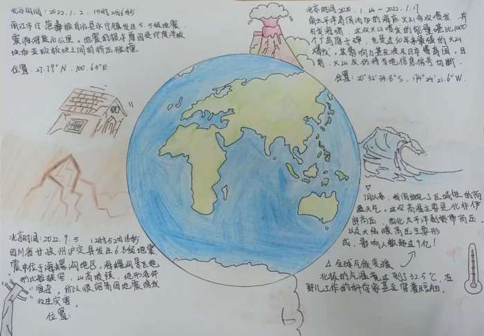 世界地理相关知识手抄报图片及内容