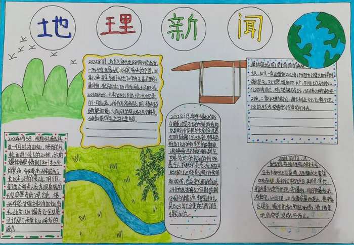 世界地理相关知识手抄报图片及内容