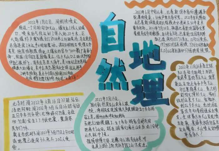 世界地理相关知识手抄报图片及内容