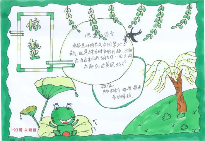 节气惊蛰手抄报图片及内容