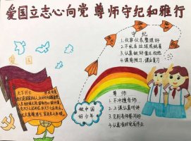 爱国立志心向党尊师守纪和雅行手抄报（精选1