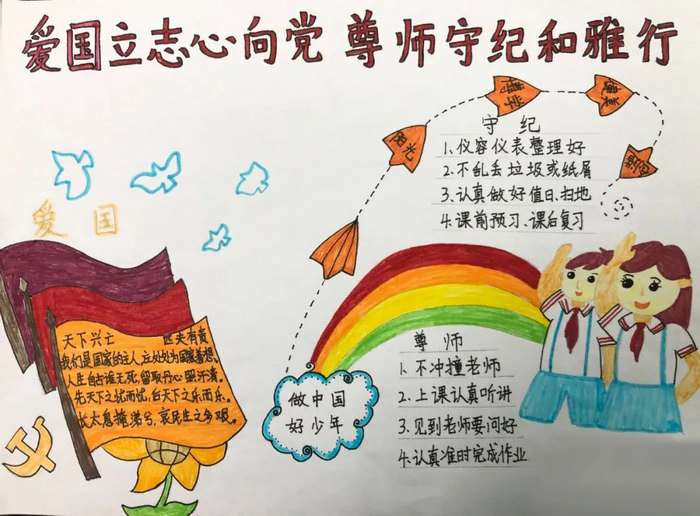 爱国立志心向党尊师守纪和雅行手抄报