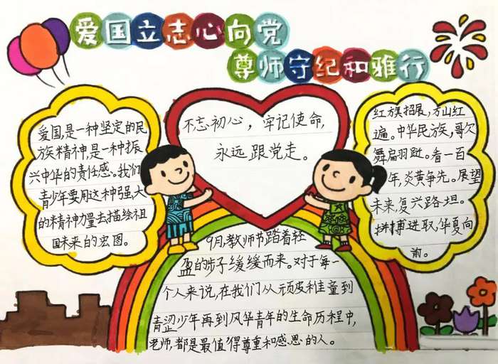 爱国立志心向党尊师守纪和雅行手抄报