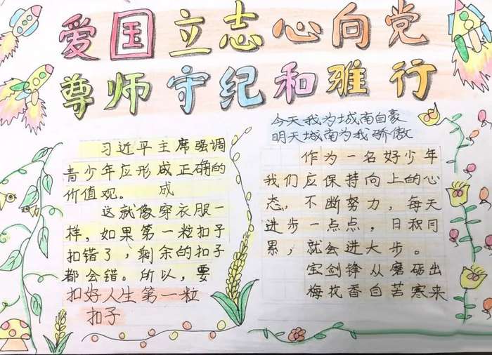 爱国立志心向党尊师守纪和雅行手抄报