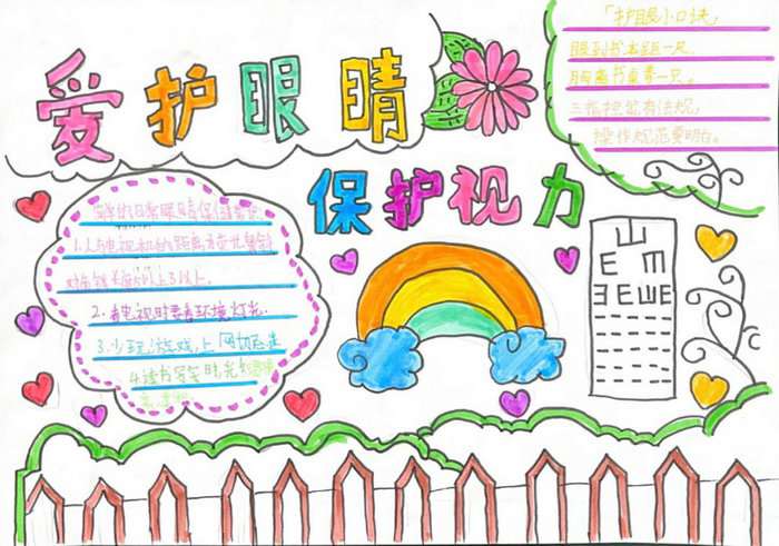 保护视力预防近视手抄报图片