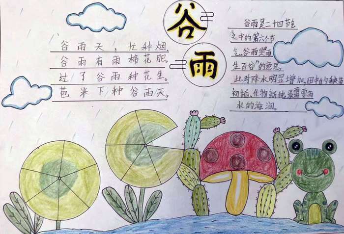 二十四节气谷雨手抄报图片简单又好看