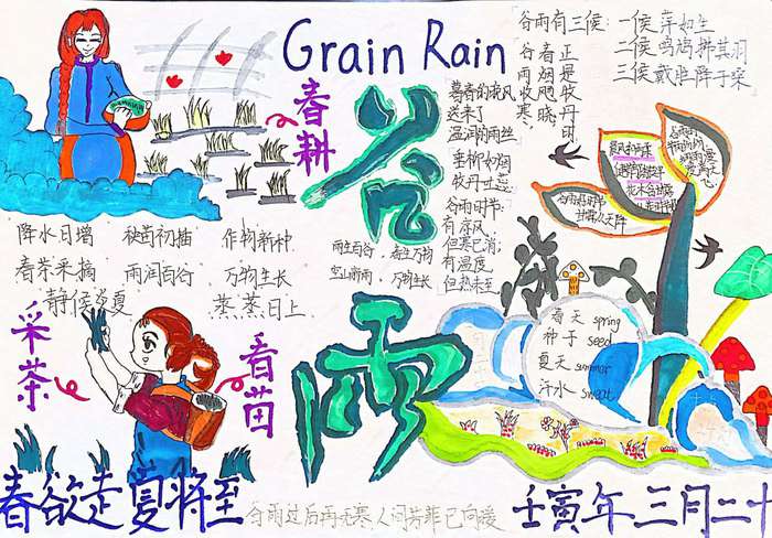 二十四节气谷雨手抄报图片简单又好看