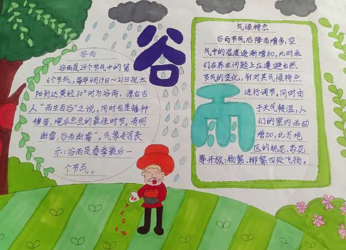 二十四节气谷雨手抄报图片简单又好看