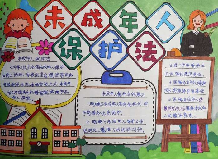 小学预防校园欺凌手抄报图片