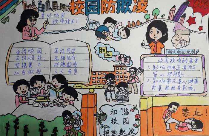 小学预防校园欺凌手抄报图片