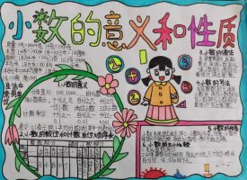 三年级数学手抄报图片简单又漂亮（精选10张）