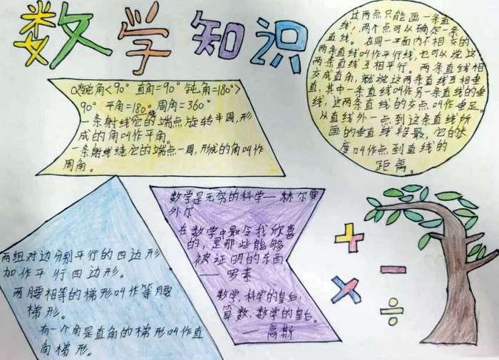 四年级趣味数学手抄报图片