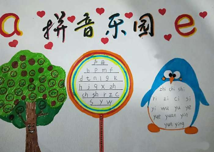 一年级语文拼音手抄报图片及内容