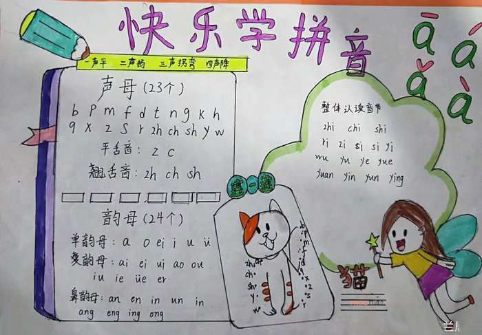 一年级语文拼音手抄报图片及内容