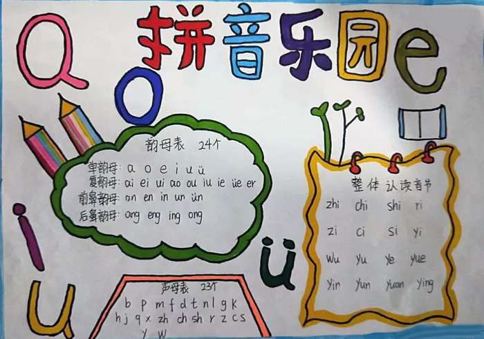 一年级语文拼音手抄报图片及内容