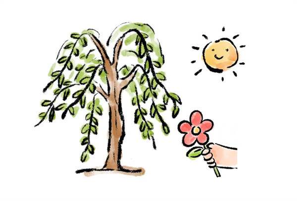 20个描写春天的四字成语