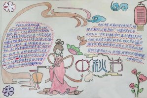 小学中国的传统节日手抄报图片（精选13张）