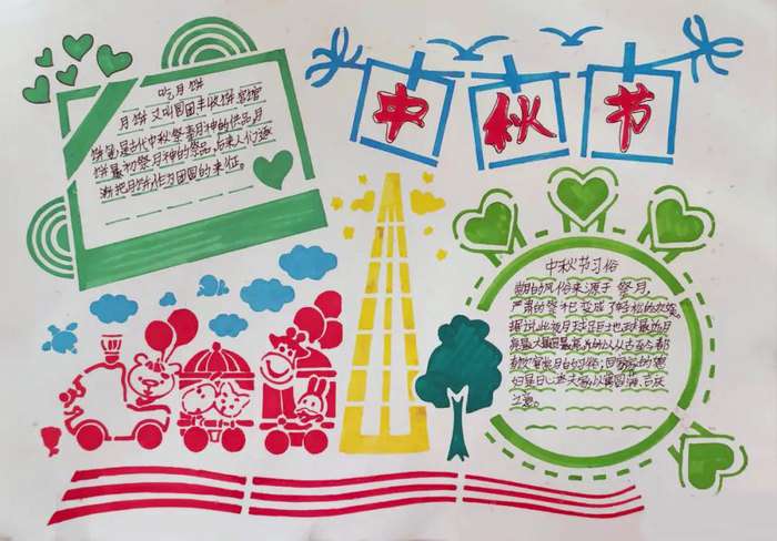 小学中国的传统节日手抄报图片