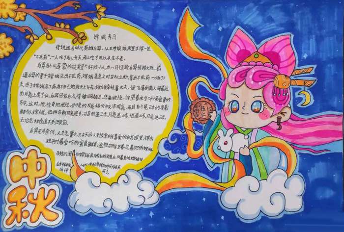 小学中国的传统节日手抄报图片