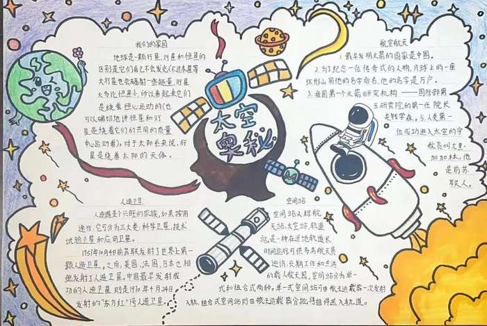 科普小报手抄报图片简单又漂亮四年级